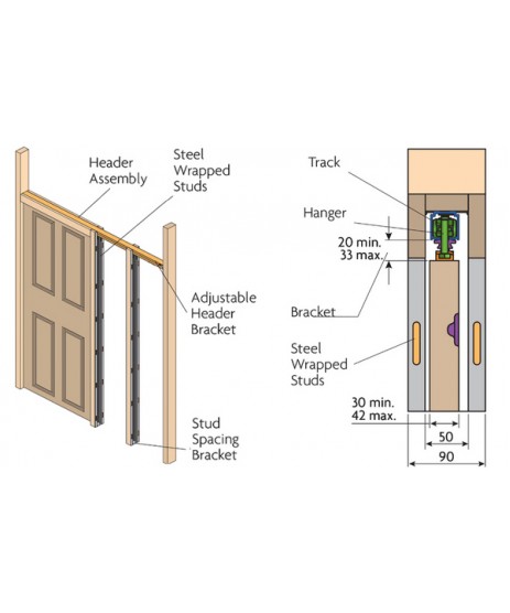 Pocket Door Rail Kit PDK Henderson